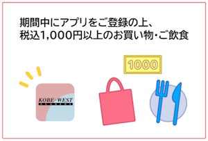 スクラッチくじ説明（1/3）