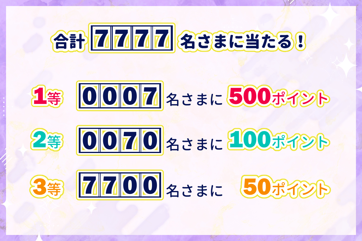 当選本数イメージ