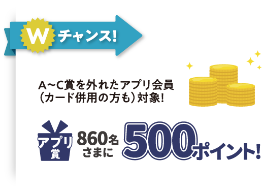 Wチャンス！ A～C賞を外れたアプリ会員（カード併用の方も）対象！　アプリ賞 860名さまに500ポイント！